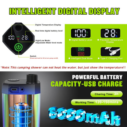 Portable Pet Shower Head with Temperature Display – 6000mAh Rechargeable Battery, 6 Spray Modes & 120-Min Runtime | Cordless Dog Bathing Sprayer for Home, Outdoor & Travel | Lightweight & Easy to Use