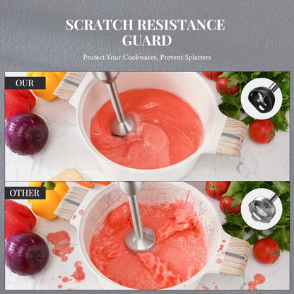 Display-Control Immersion Blender Set with 20 Speeds, Turbo Mode and Six- or Seven-Piece Options