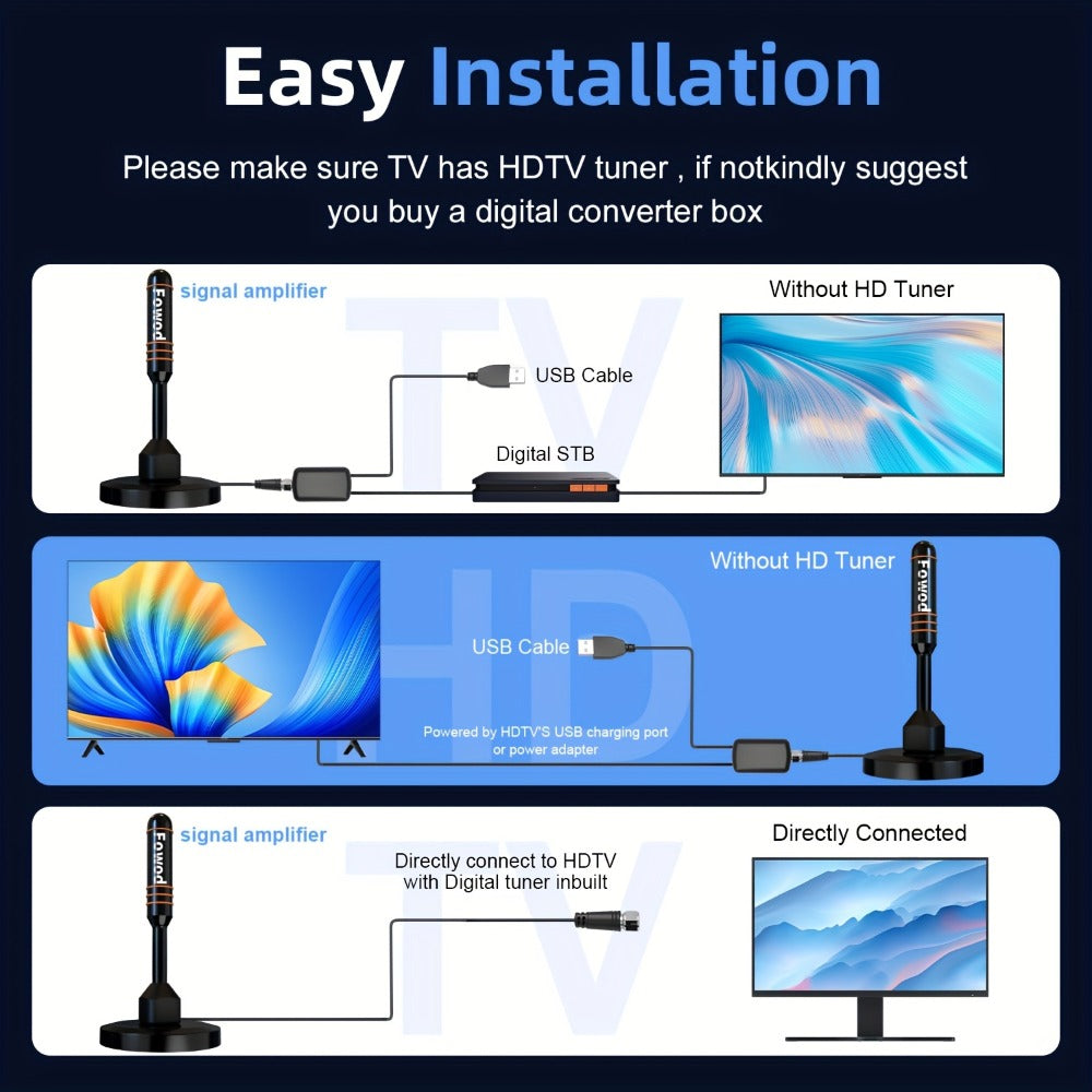 TV Antenna with 5.12-Inch Vertical Receiver, Separate Signal Amplifier, Coaxial Lead and Round Base
