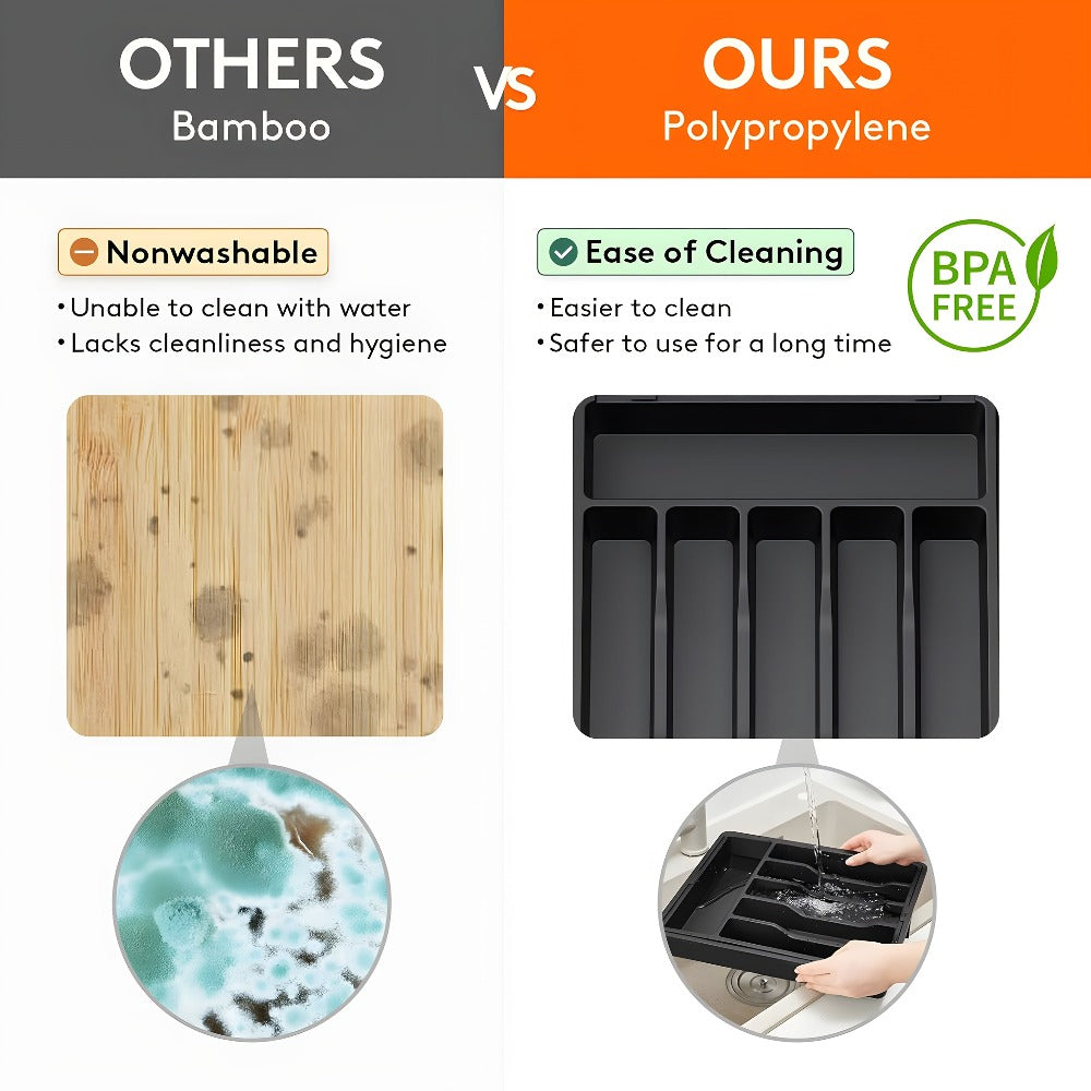 Expandable Eight-Compartment Drawer Organizer for Cutlery with Black, Grey or White Color Options