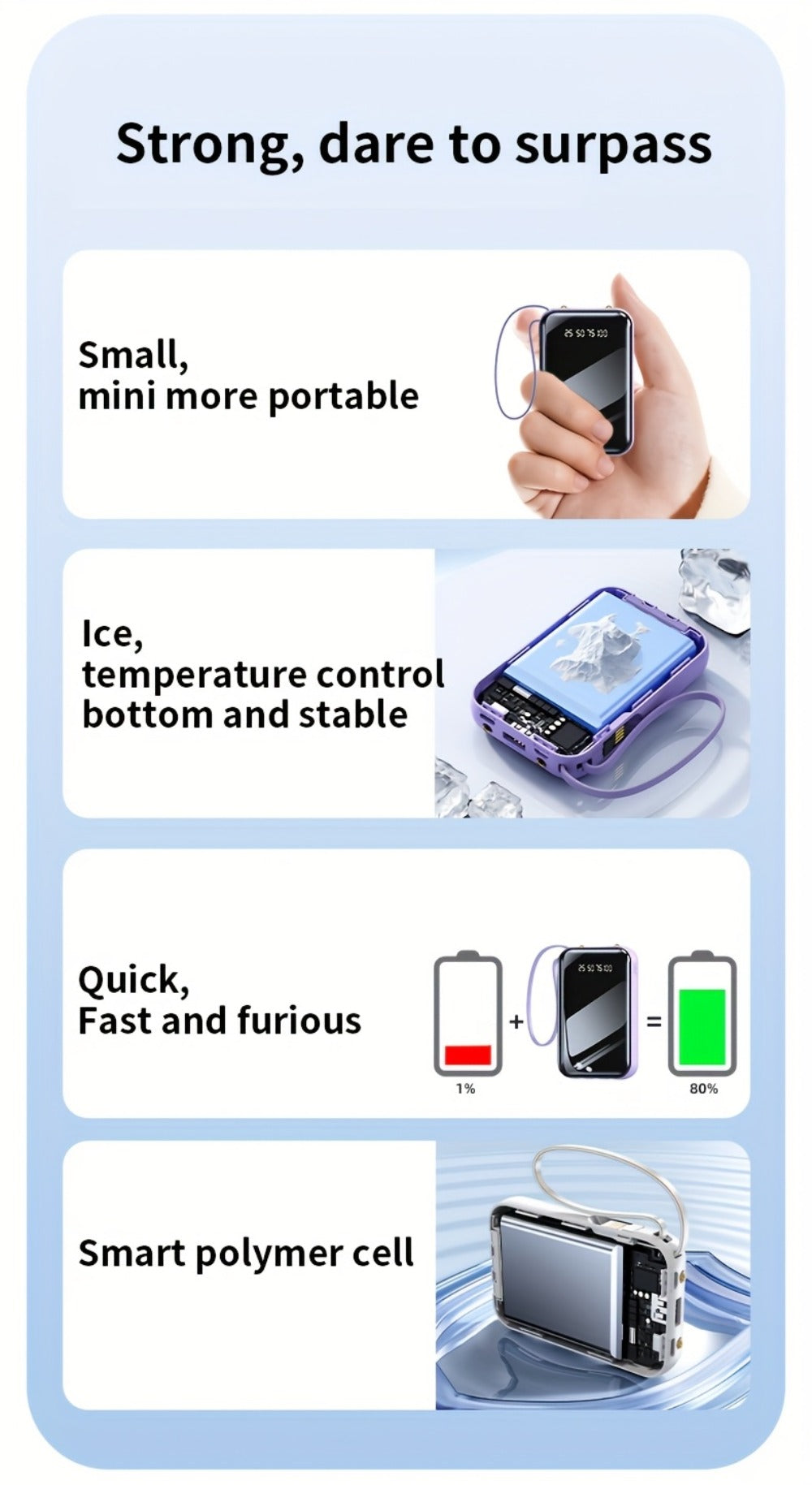 Power Bank 50000mAh 22.5W with Four Built-In Cables, Digital Display and LED Flashlight in Black or Purple