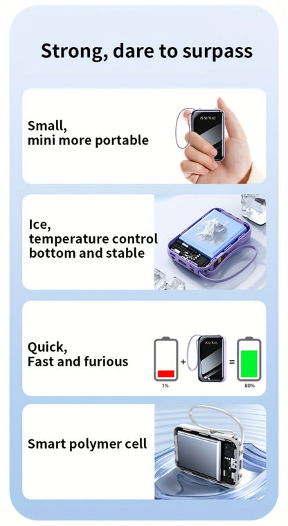 Power Bank 50000mAh 22.5W with Four Built-In Cables, Digital Display and LED Flashlight in Black or Purple