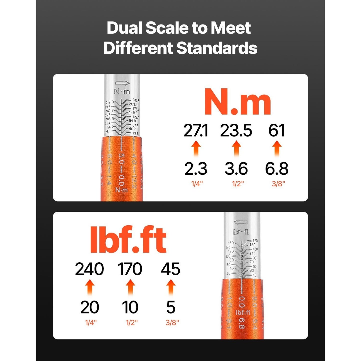 Click Torque Wrench Set 3-Piece - 1/4 3/8 1/2 Inch Drive, Dual-Direction 72-Tooth Reversible Ratchet, ±3% Accuracy with Calibration Certificate, Alloy Steel, Laser-Etched Scale, Heavy-Duty Tool Case