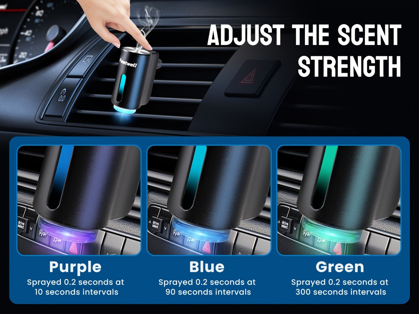 Car Air Freshener Featwell Waterless Vent Diffuser with Grey Six-Scent Refill Selection and USB-C Power