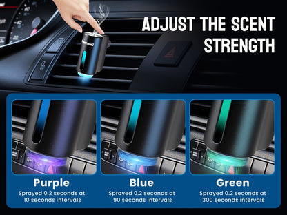 Car Air Freshener Featwell Waterless Vent Diffuser with Grey Six-Scent Refill Selection and USB-C Power