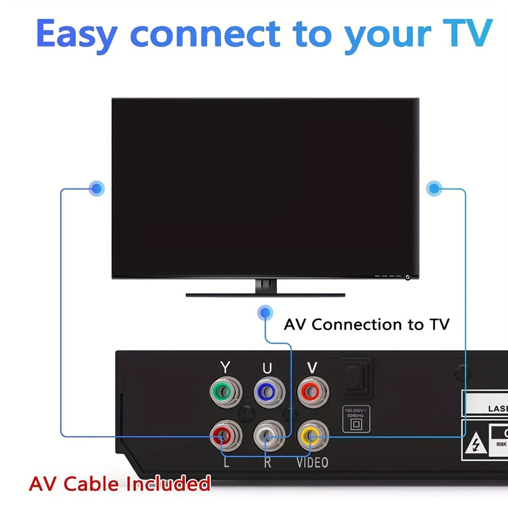 Compact Black DVD Player with USB Port, AV Output, Remote Control, RCA Cable and US Plug for Home TV