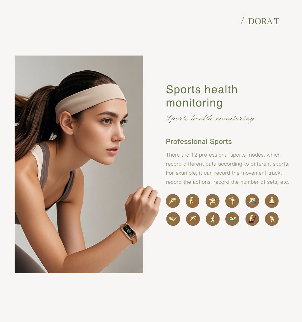 Smartwatch for Women with 1.13-Inch AMOLED Display, Cycle Tracking and Six Color Options with Model-Specific Color and Band Options