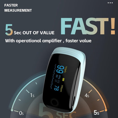 Rechargeable Fingertip Pulse Oximeter with Four-Parameter Display and Five Color Options from White to Blue