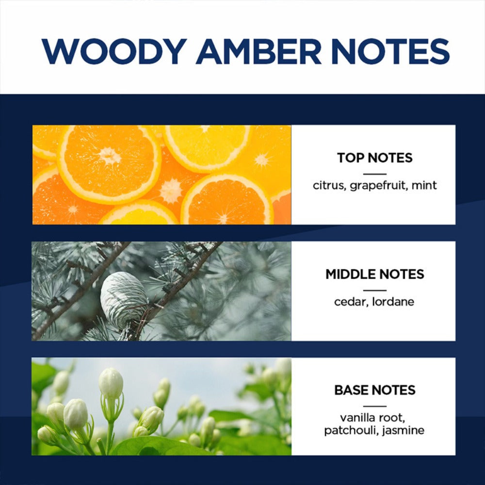 Fragrance Gift Options with Six Checkout Labels and Single, Two-Piece or Four-Spray Presentations