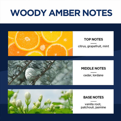 Fragrance Gift Options with Six Checkout Labels and Single, Two-Piece or Four-Spray Presentations