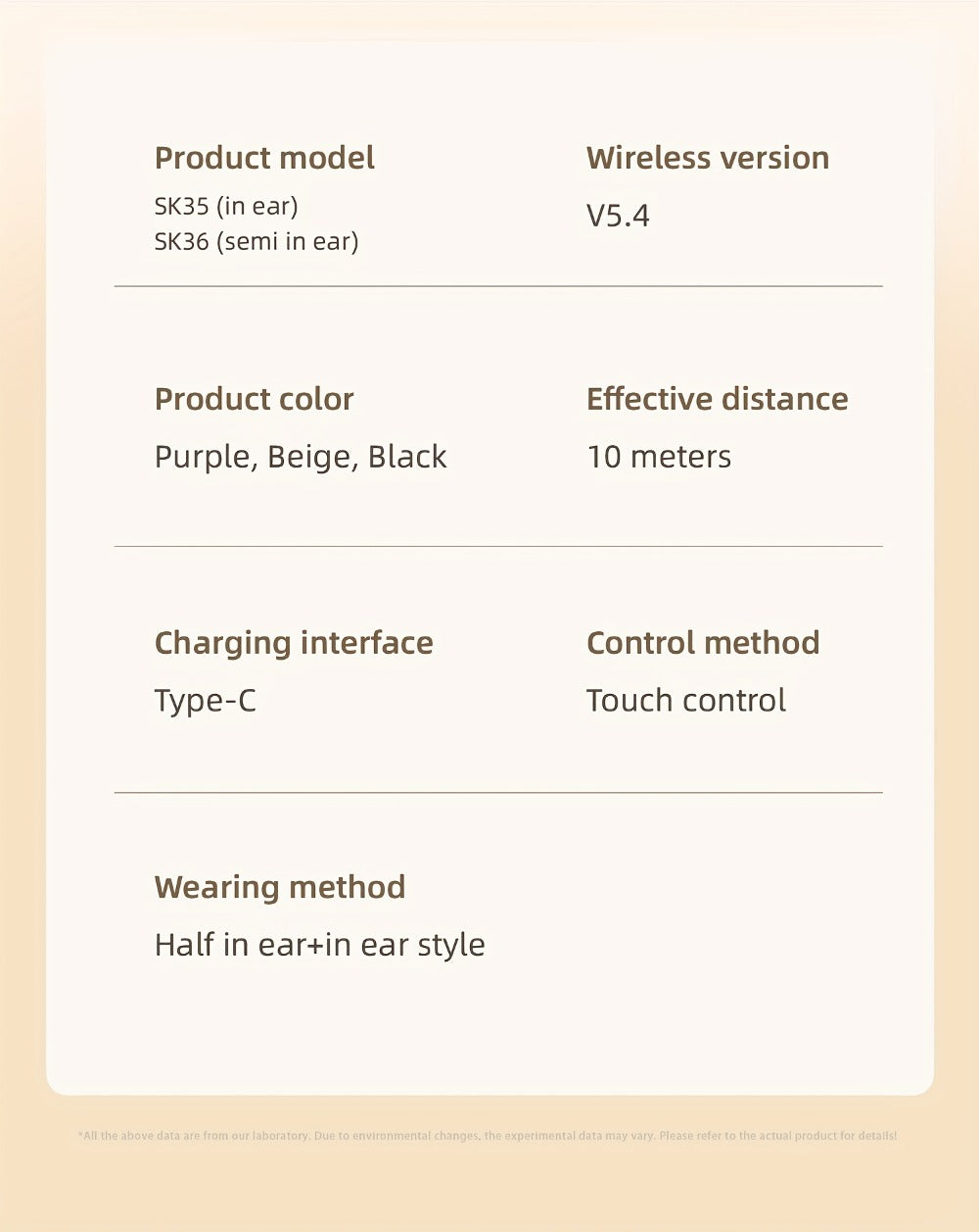 Four-Earbud Wireless Set with Two In-Ear Styles, Digital Charging Case and Three Color Options