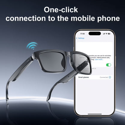 ChatGPT AI Smart Glasses with 8MP HD Camera – Real-Time Translation, Wireless Calling, Blue Light Protection, Dual Mic ENC, Touch Control, Photochromic & Camera-Free Variants for Men Women