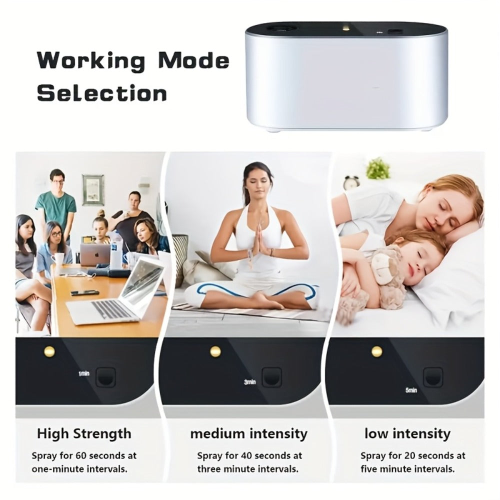 Waterless Essential Oil Diffuser – Smart Aroma Diffuser with 3 Modes, Auto Cycle Atomizer & Colorful LED Lights for Home Office Car Yoga, Mini Portable Scent Diffuser (Oils Not Included)