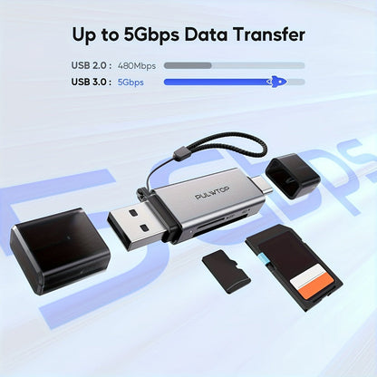 SD Card Reader USB 3.0 & USB-C Dual Slot Adapter for SD Micro SD SDHC SDXC MMC – PUWLTOP 5Gbps High-Speed Memory Card Reader, Plug & Play, Compatible with iPhone 15/16, MacBook, Laptop, Android OTG