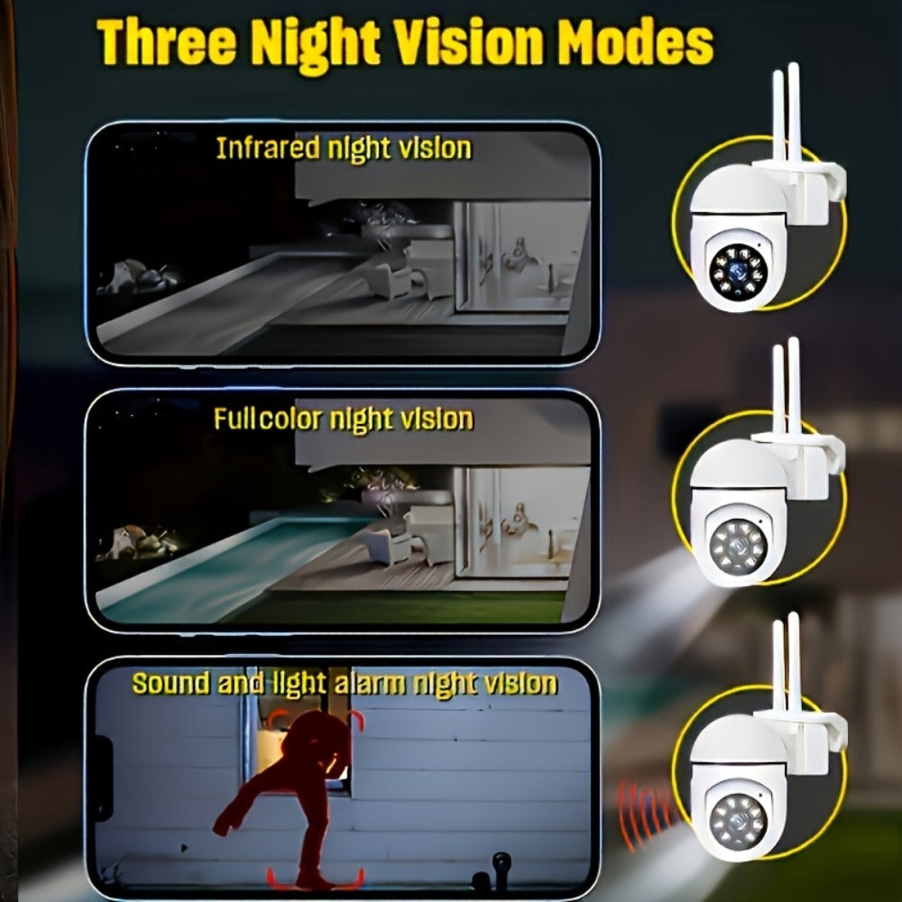 Security Camera 1080P USB-Powered Indoor Model with 360 Panoramic View, Two-Way Audio and SD or Cloud Storage