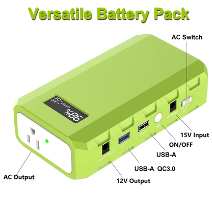 Portable Power Station 88.8Wh 65W Compact Unit with AC Outlet, QC3.0 USB, DC and Carry Handle