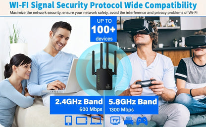 WiFi Range Extender 1200Mbps Dual-Band 2.4/5GHz with Four Antennas, Repeater/AP/Router/WISP Modes and Ethernet Port