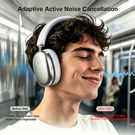 ANC Foldable Over-Ear Headphones Bluetooth 5.4 with 40H Playtime – Hi-Fi Stereo Deep Bass Active Noise Cancelling Wireless Headset with Mic for Work Travel Daily Use