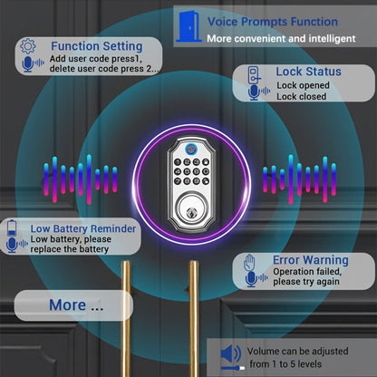 Voice Guided Keypad Deadbolt with Fingerprint, PIN, One-Time Visitor Code & Key, Backlit Keypad, Auto Lock