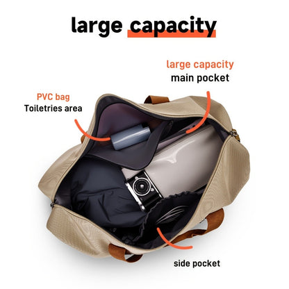 Carry On Luggage – for Travel & Work, Duffel Handle Strap Multi Purpose – detail view 16