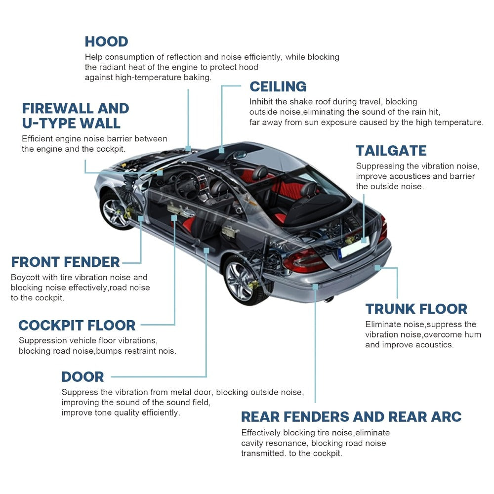 Car Sound Deadening Mat 276MIL 19sqft - 12 Sheets 20"x12" Auto Sound Dampening & Heat Insulation for Door Hood Trunk Floor Firewall