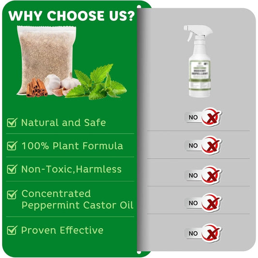 Peppermint Rodent Repellent Pouches 10/12 Pack, Mouse Mice Rat Spider Squirrel Repellent, Pest Control Pouches for Indoor Outdoor Home Garage