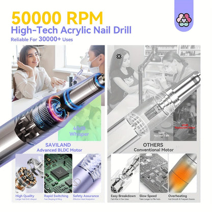 Electric Nail Drill SAVILAND Purple 50,000 RPM Rechargeable E-File with Display, Forward-Reverse and Accessory Kit