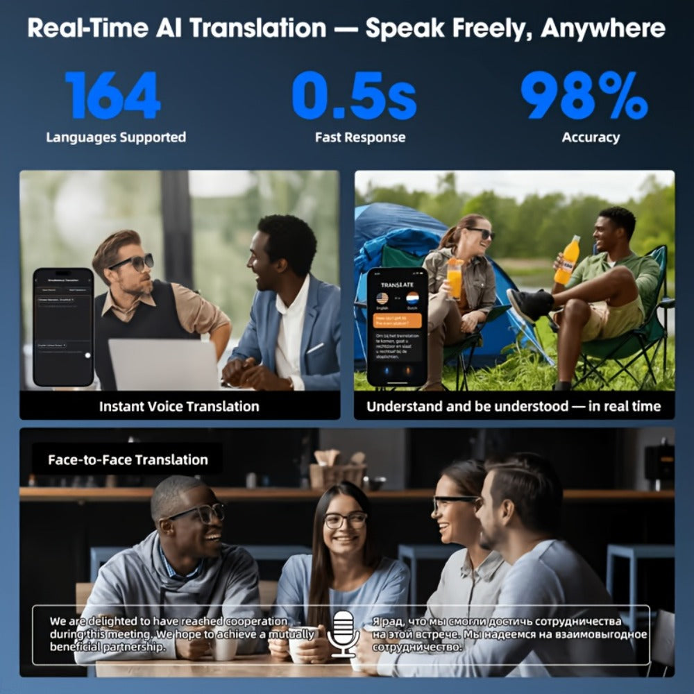 ChatGPT AI Smart Glasses with 8MP HD Camera – Real-Time Translation, Wireless Calling, Blue Light Protection, Dual Mic ENC, Touch Control, Photochromic & Camera-Free Variants for Men Women