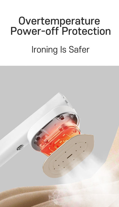 Handheld 1200W Steam Iron with 90-Degree Rotating Head in White or Aurora Purple, Plus Pictured Accessories
