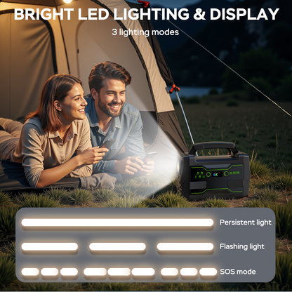 Portable Power Station 155WH/222WH with Solar Panel Option - Solar Generator, Lithium Battery Pack, AC Outlet, USB, LED Light for Camping, RV, Home Emergency Backup, Laptop, Outdoor Use