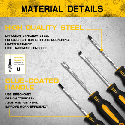 121-Piece Screwdriver Rack Set with Drivers, Bits, Hex Keys, Gloves, Magnetic Bowl and Nail Puller