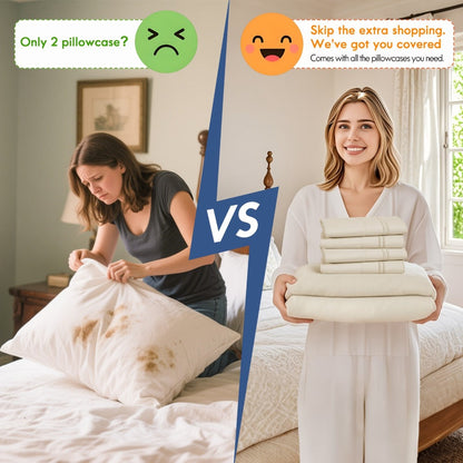 Bed Sheet Set Sanded Polyester Microfiber with 35–39 cm Pocket and Solid or Stripe Pattern Options