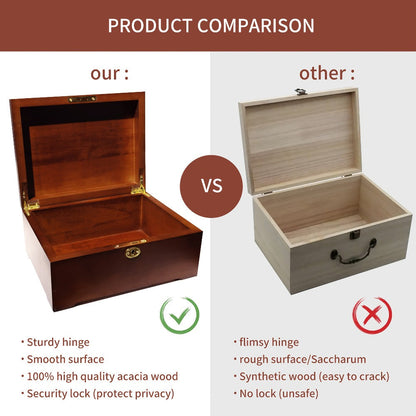 Jewelry Box, Handcrafted Wood Storage Chest with Hinged Lid, Key Lock and 11 x 8.5 x 5.25-Inch Exterior