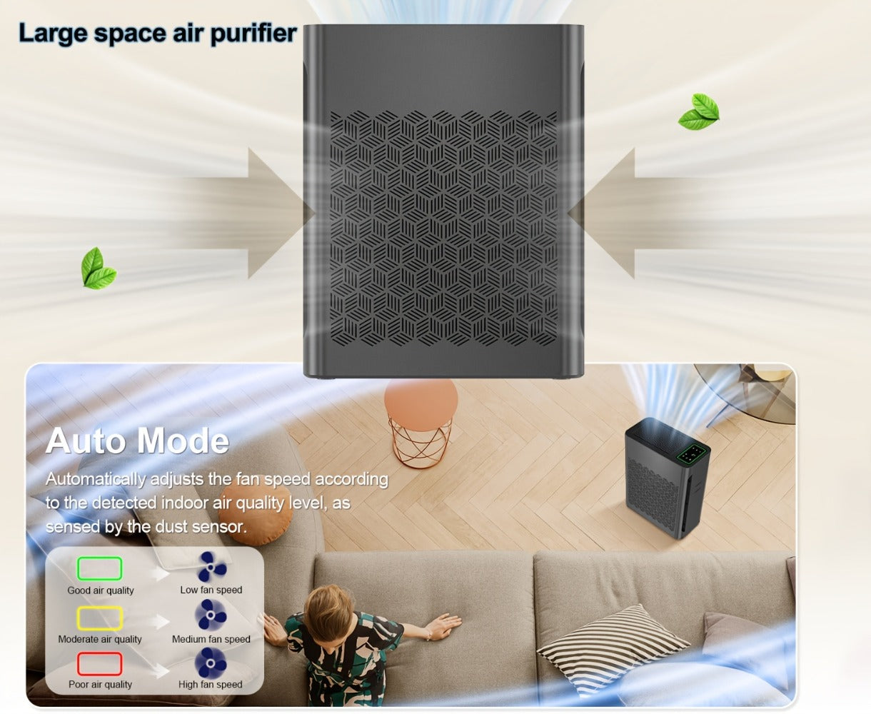 Air Purifier with 1095 Sq Ft Coverage, Air Quality Display, Timer and Four Retained Color Finishes