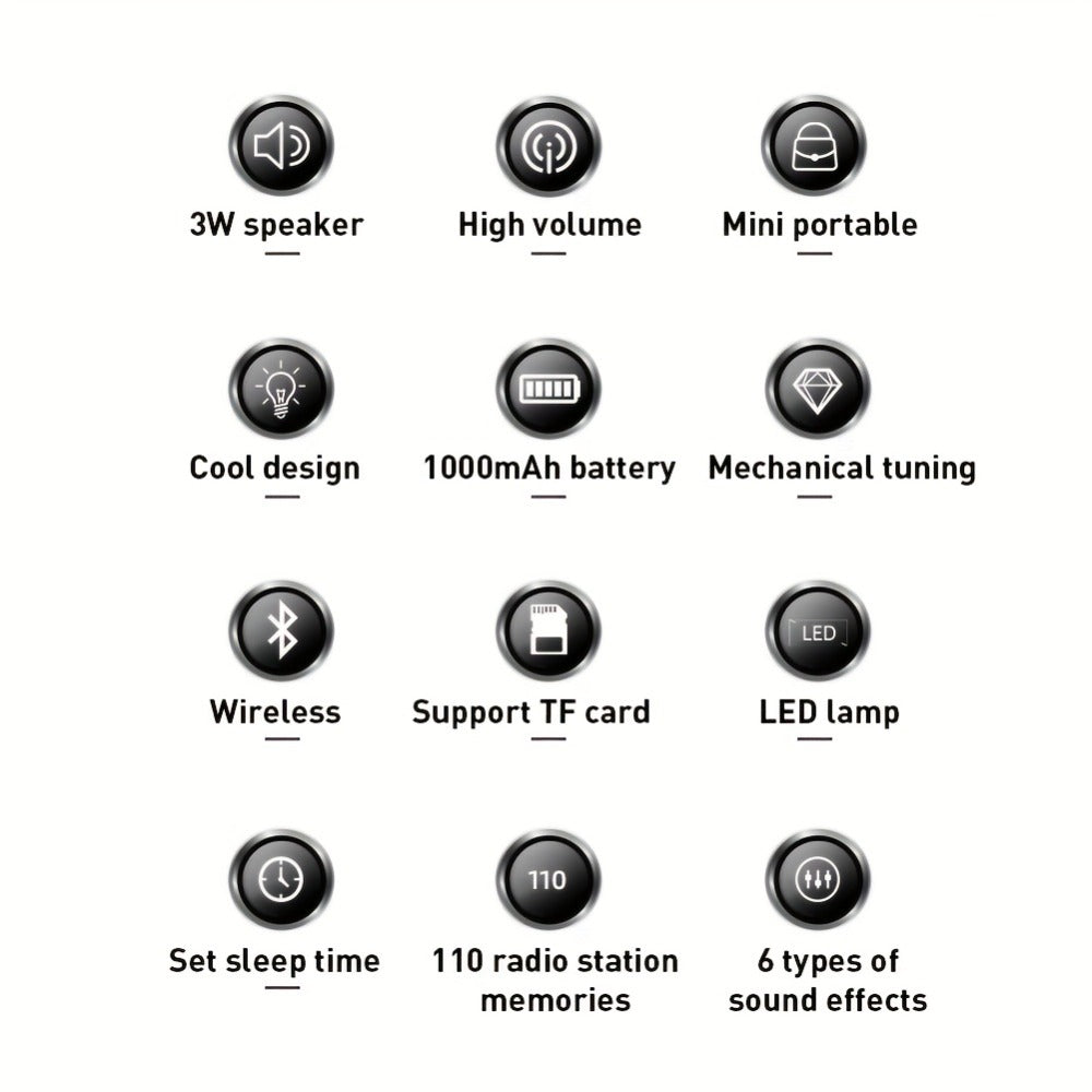 Shortwave Radio Bluetooth Speaker HRD-700 with FM MW SW WB NOAA Weather Alerts, MicroSD, ATS Presets, Rechargeable Retro Portable Radio for Camping Emergency Home Use