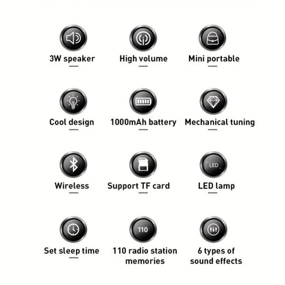 Shortwave Radio Bluetooth Speaker HRD-700 with FM MW SW WB NOAA Weather Alerts, MicroSD, ATS Presets, Rechargeable Retro Portable Radio for Camping Emergency Home Use