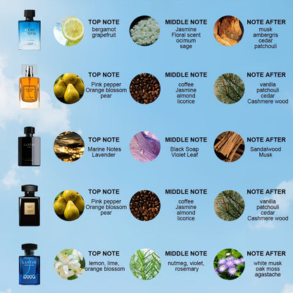 Cologne Eau de Parfum Selection with 5 Bottle Options, 1.86 oz and 1.69 oz Spray Sizes for Men