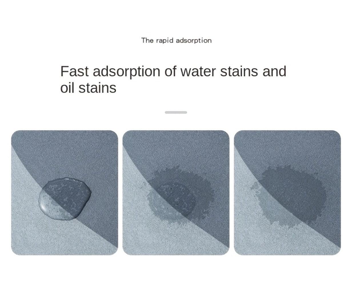 Kitchen Mat Set 2 Piece Anti-Slip Water Absorbent Thickened Diatom Mud Floor Mats for Kitchen Bathroom Entryway – Wipe Clean Non-Slip Bath Rug Set, Door Mat & Sink Mat Combo