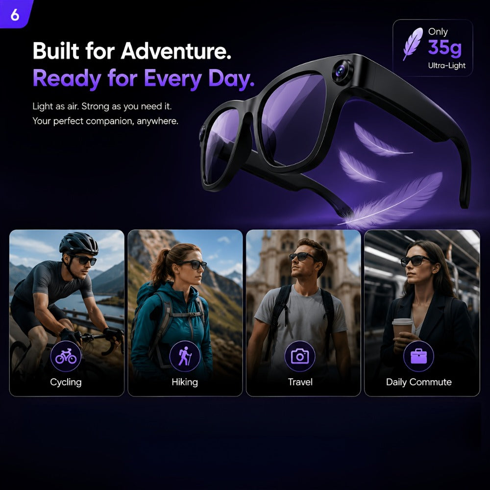 Smart Glasses 2MP Camera Eyewear with 100+ Language Translation, Bluetooth Calls and Black or Clear Lenses