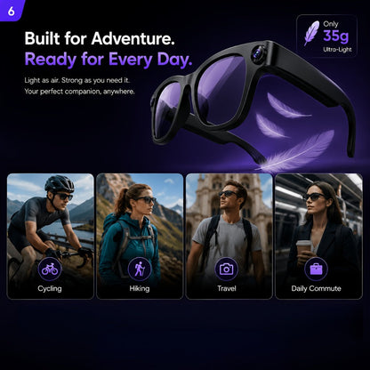 Smart Glasses 2MP Camera Eyewear with 100+ Language Translation, Bluetooth Calls and Black or Clear Lenses