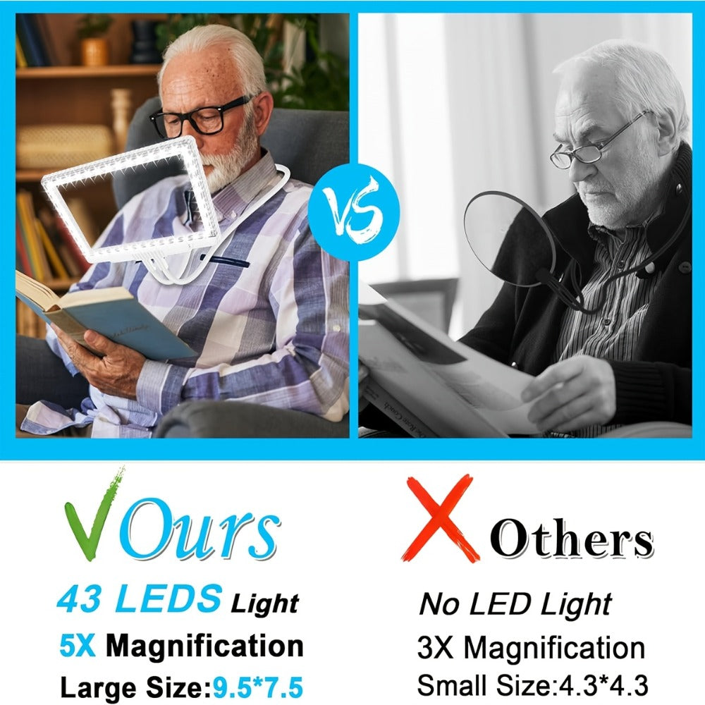Hands-Free Magnifier with Light – 43 LED Full Page Lighted Magnifier for Reading, Flexible Gooseneck Stand, Battery Powered Magnifying Glass for Seniors & Low Vision