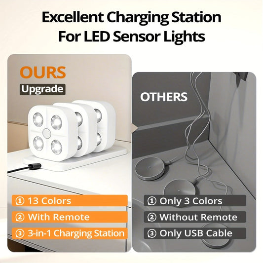 Puck Lights Rechargeable RGB with Charging Station - Motion Sensor Under Cabinet Lighting, Wireless LED Closet Lights with Remote Control, Color Changing Night Light for Hallway Stairway Bathroom Bedroom Kitchen, 3/4/6 Pack
