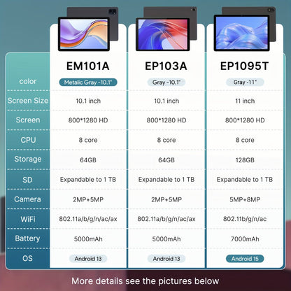 Android Tablet 10.1-Inch with Android 16, Octa-Core CPU, 7000mAh Battery and RAM or Storage Options