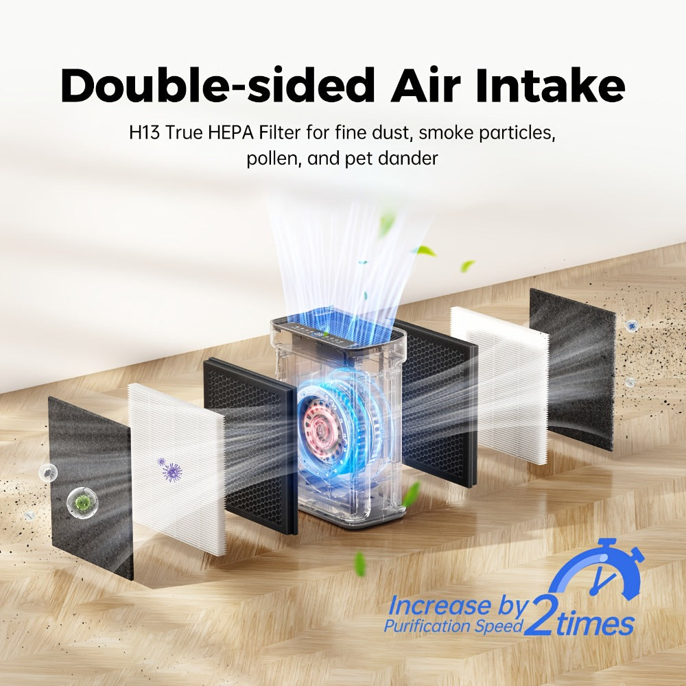 Air Purifier with H13 HEPA Filter, 2500 Sq Ft Coverage, PM2.5 Sensor, 22dB Mode and Two Colors
