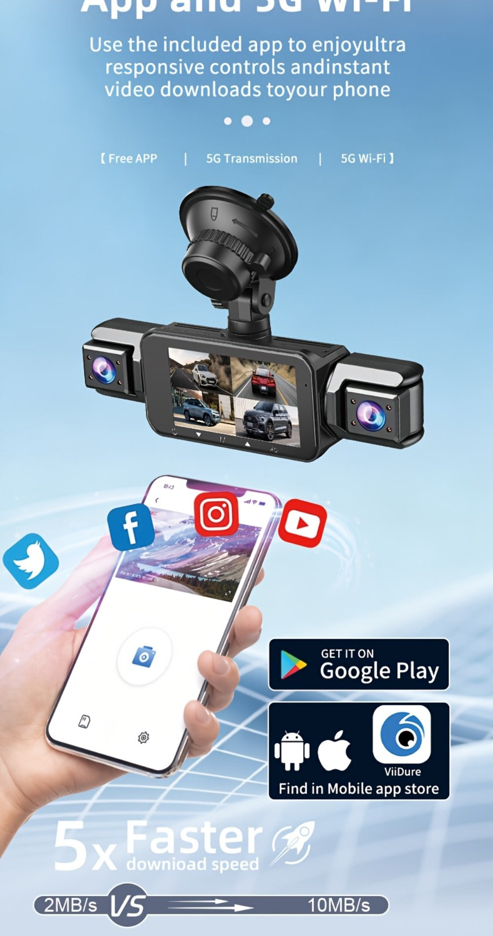 360° Dash Cam - 3/4 Channel 1080P HD Car Camera, Night Vision, WDR, G-Sensor, Loop Recording, 24/7 Parking Monitor, WiFi, Optional 32GB Card, Zero Blind Spot Coverage