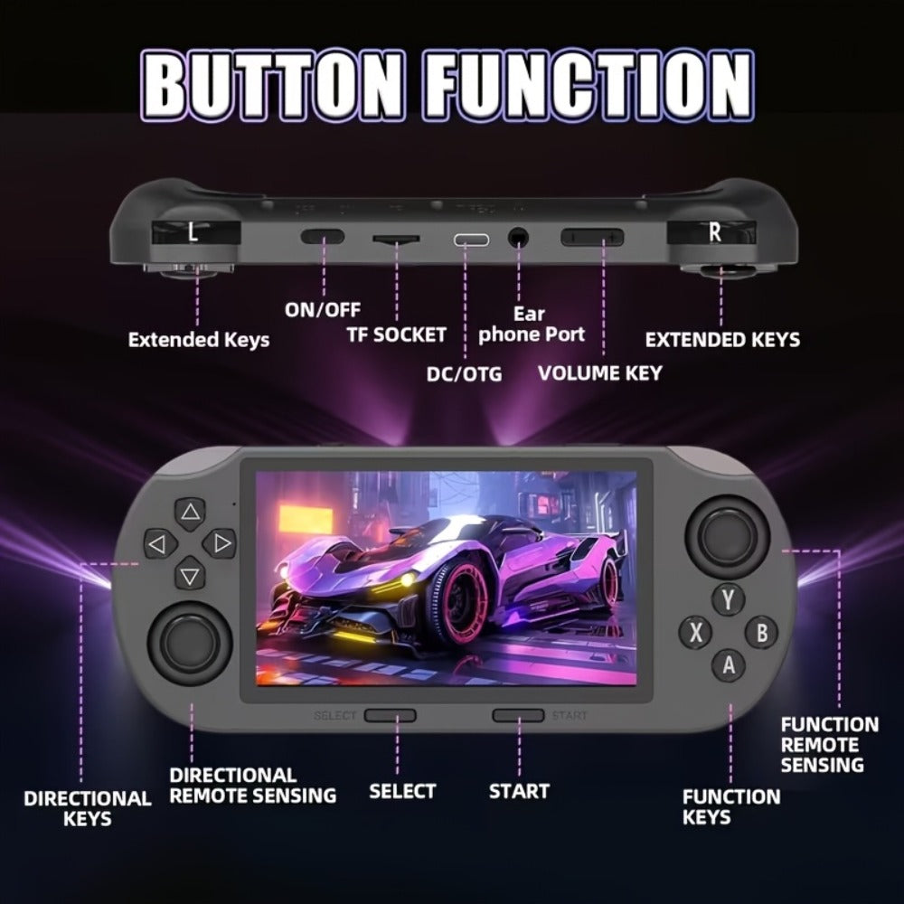 Handheld Game Console SF3000 Blue Console with 4.5-Inch HD Landscape Display, 64GB Options, 3000mAh Battery, Linux