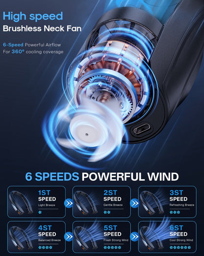 Wearable Neck Fan with Dual 3000mAh Battery Labels, Six Settings, USB-C Charging and Three Colors
