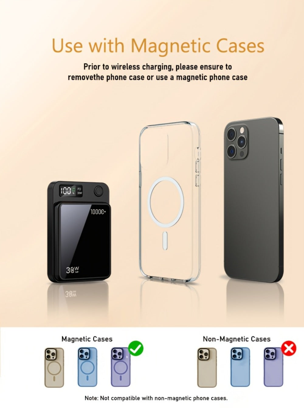 30W Fast Charging Magnetic Power Bank 6000 10000 15000mAh – 15W Wireless Output MagSafe Compatible Portable Charger Dual USB-C Battery Pack for iPhone 17 16 15 14 13 12 Android