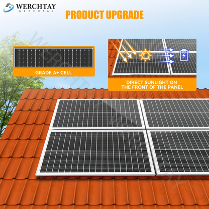 Two-Piece 400W Total Solar Panel Kit with 200W Modules, 148 x 67 cm Frames and PV Cables Pictured