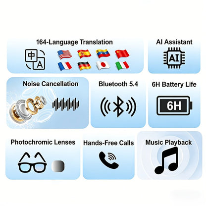 Smart Glasses 164-Language Translation Eyewear with Bluetooth Music, Calls and Multiple Black or Pink Frames